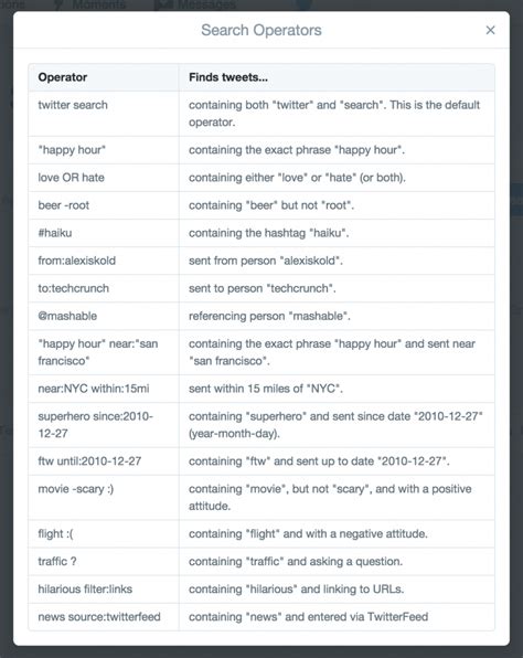 twitter bookmark search|twitter search operators.